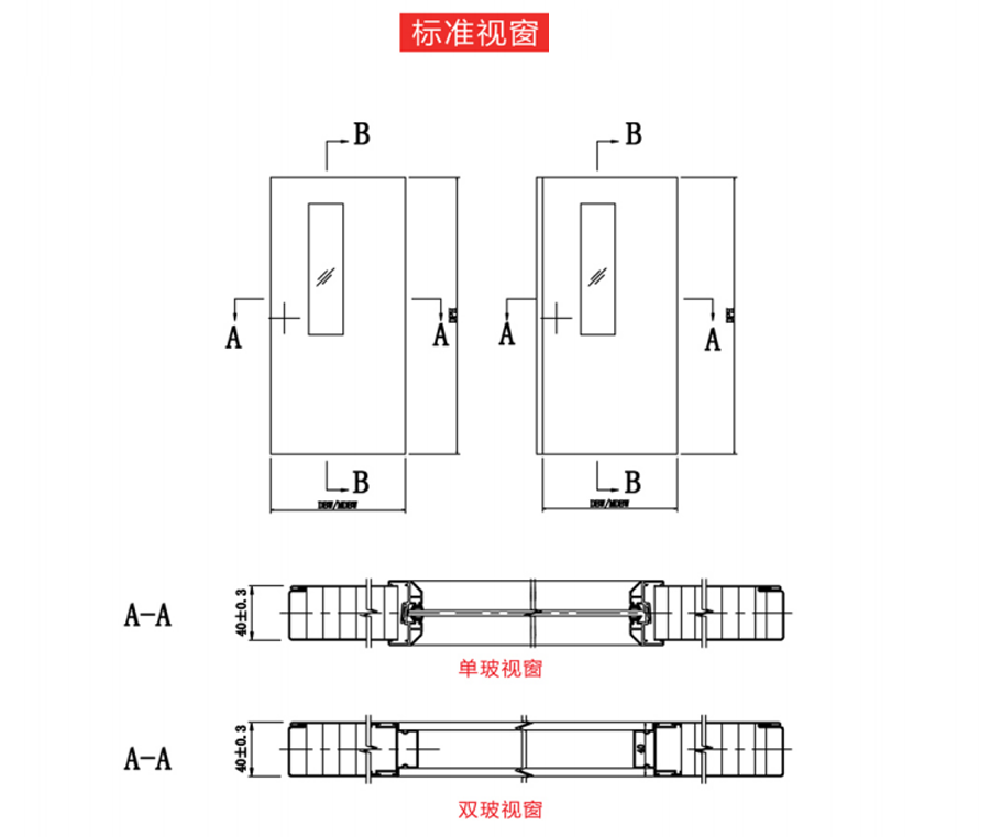 標準視窗副本.png undefined