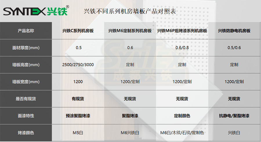 不同產品系列對照表副本.jpg undefined